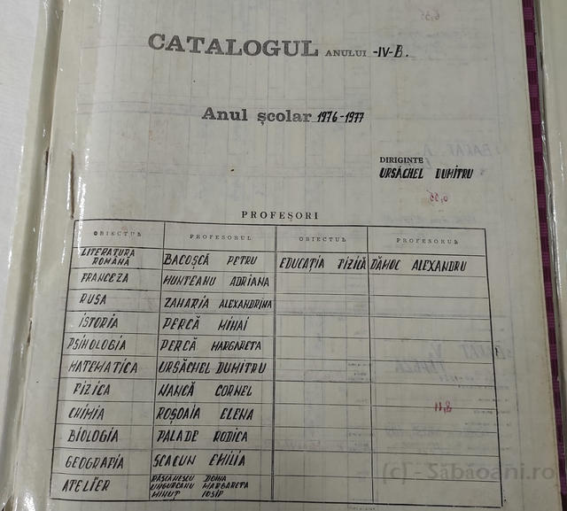 Catalog 1976-1977, diriginte Ursăchel Dumitru