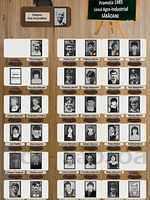 Promoția 1985- Revedere peste ani